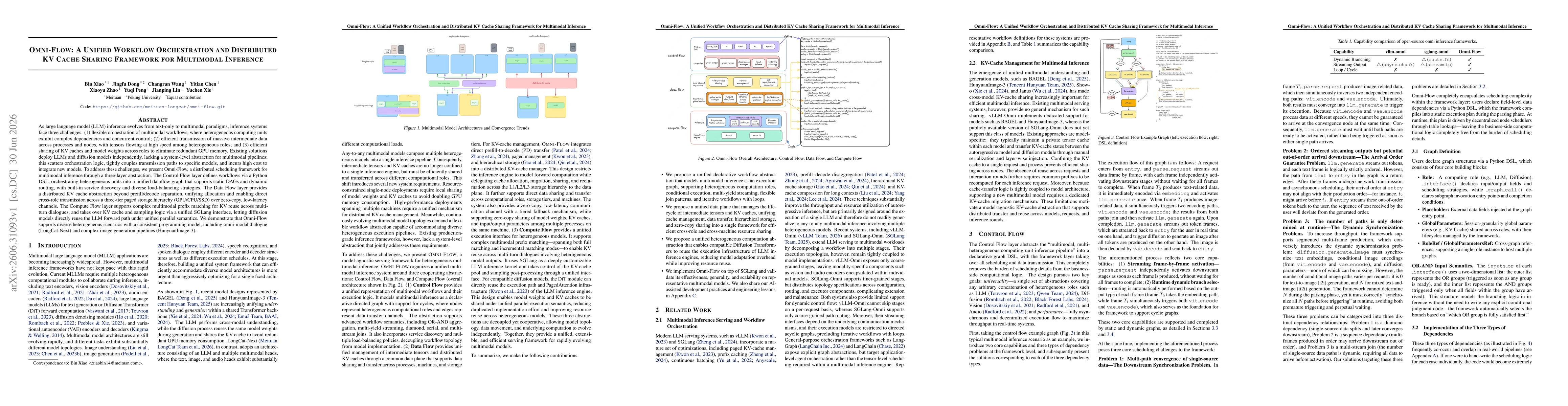 Thumbnail for Omni-Flow: A Unified Workflow Orchestration and Distributed KV Cache Sharing Framework for Multimodal Inference