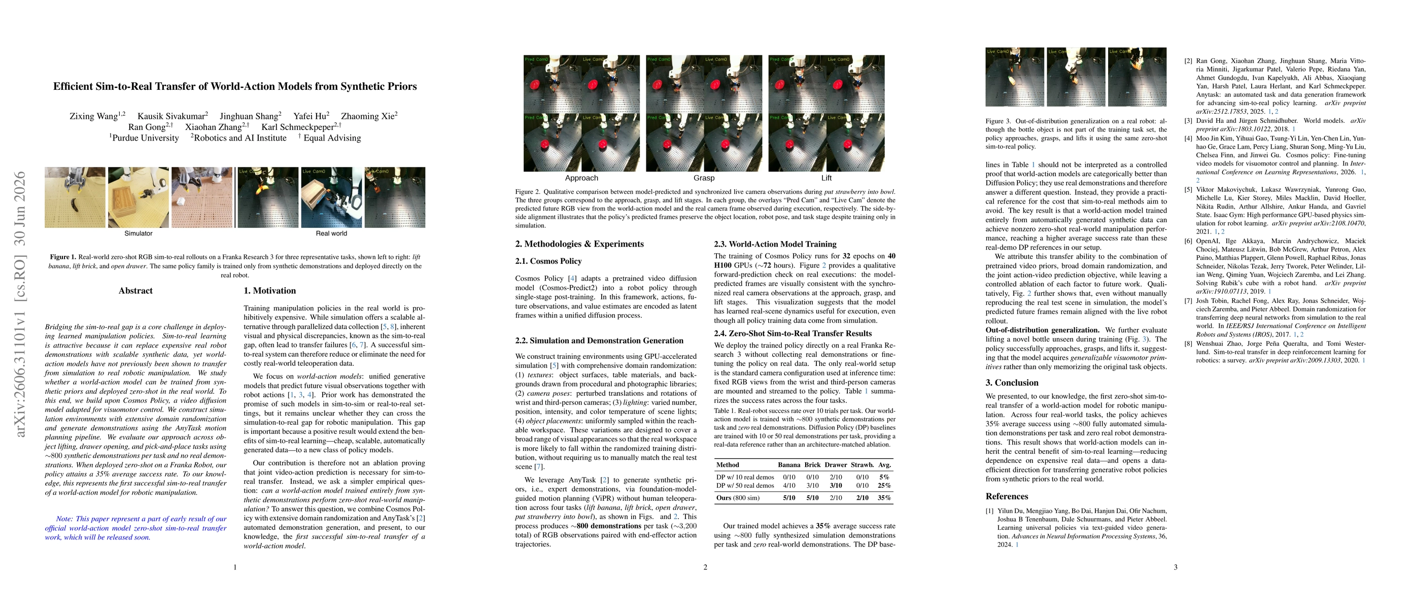 Thumbnail for Efficient Sim-to-Real Transfer of World-Action Models from Synthetic Priors