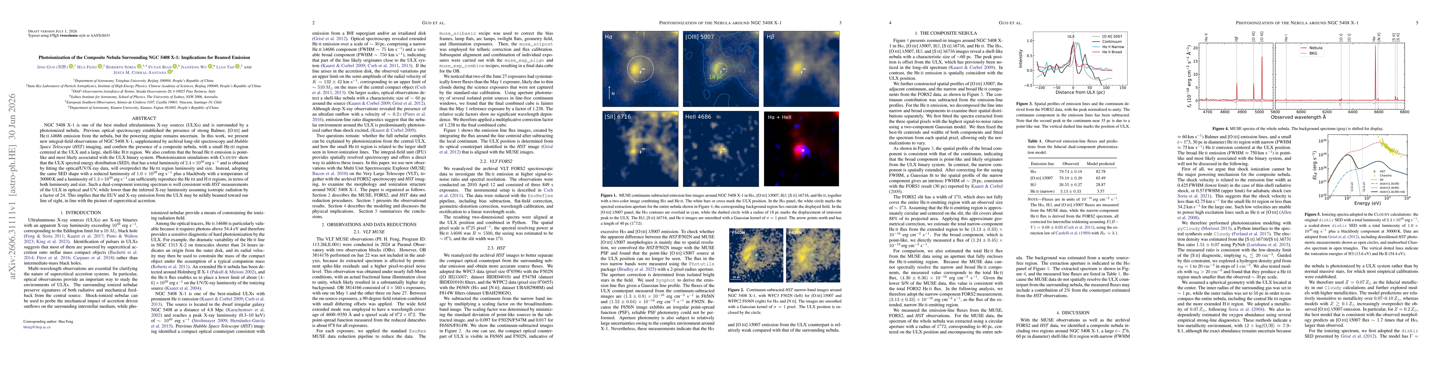 Thumbnail for Photoionization of the Composite Nebula Surrounding NGC 5408 X-1: Implications for Beamed Emission