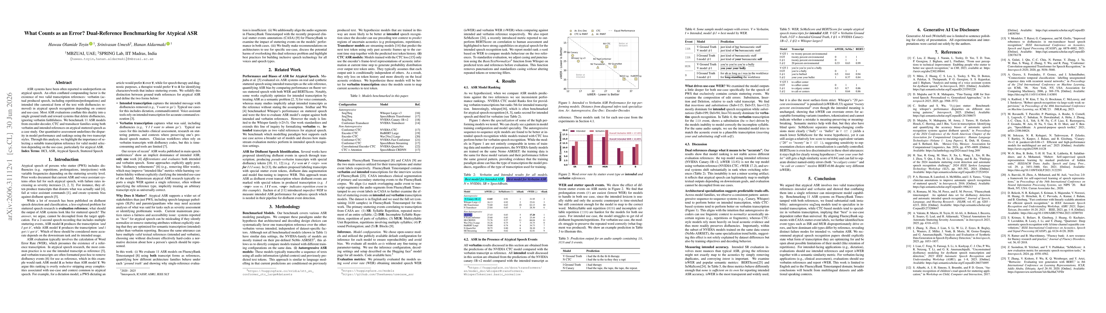 Thumbnail for What Counts as an Error? Dual-Reference Benchmarking for Atypical ASR