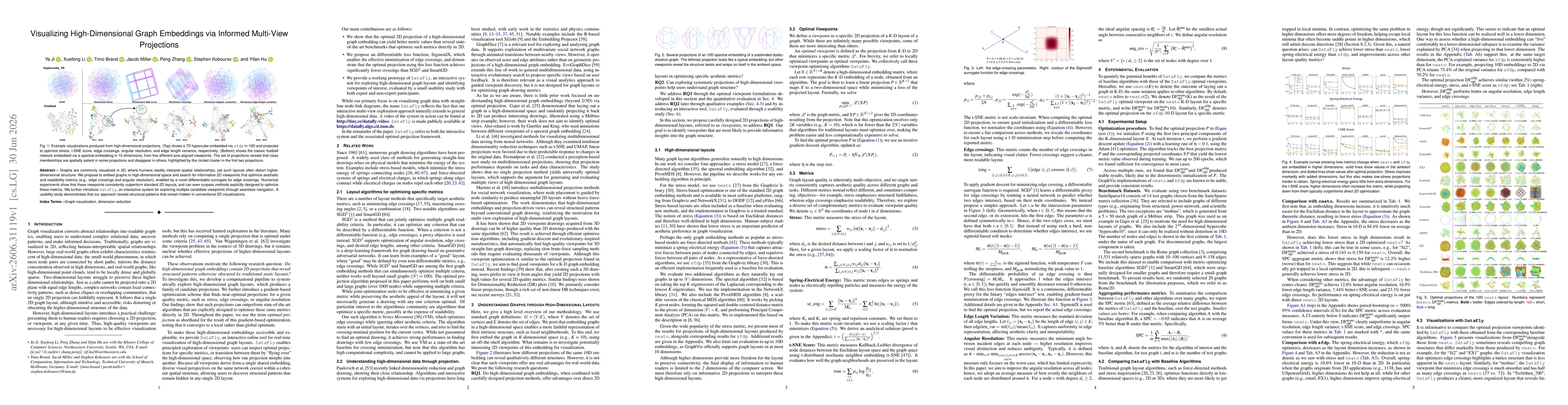 Thumbnail for Visualizing High-Dimensional Graph Embeddings via Informed Multi-View Projections
