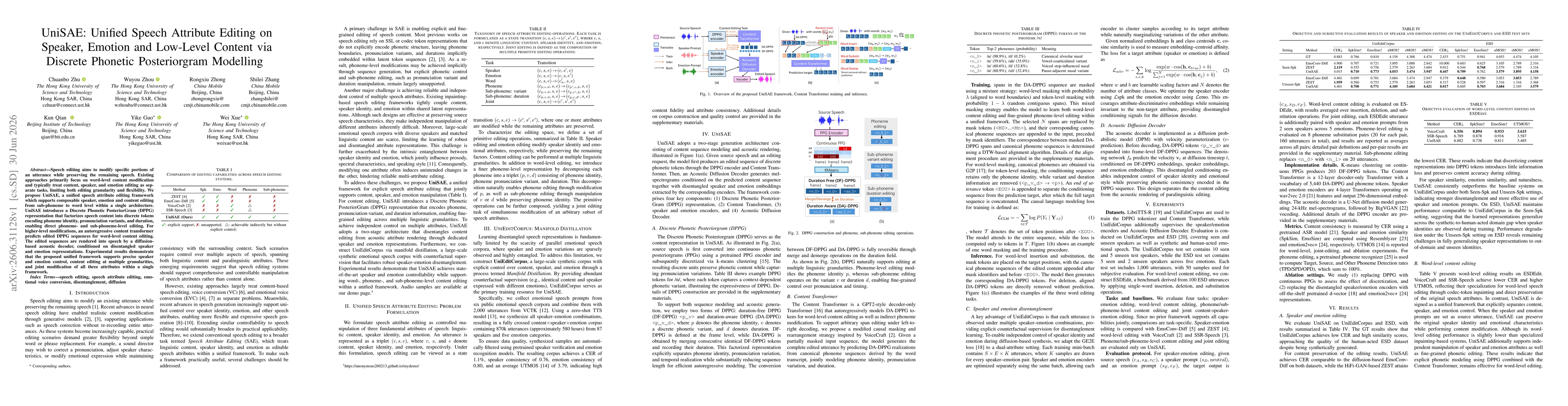 Thumbnail for UniSAE: Unified Speech Attribute Editing on Speaker, Emotion and Low-Level Content via Discrete Phonetic Posteriorgram Modelling