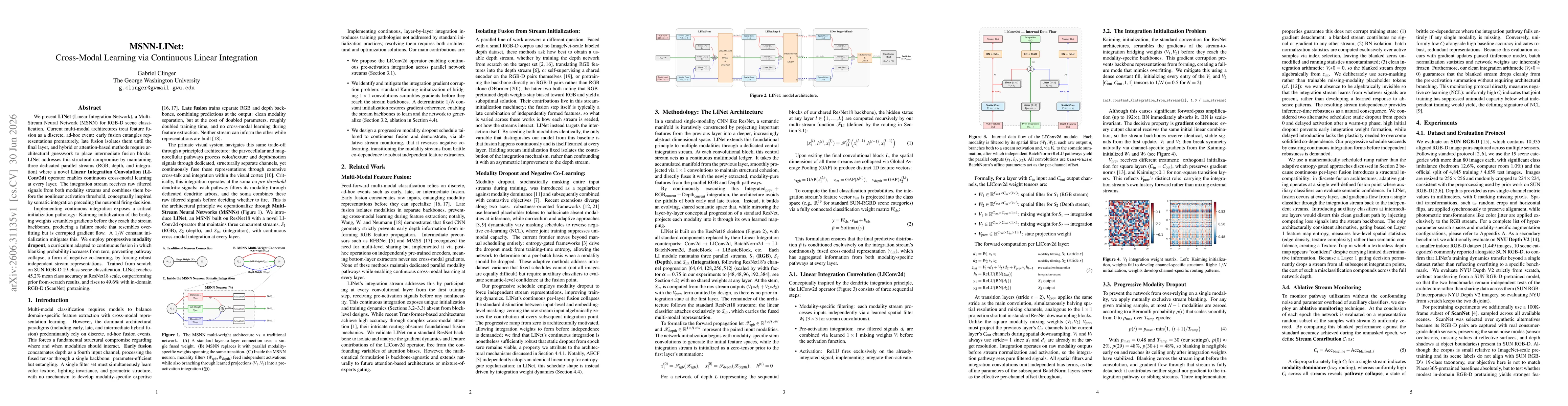 Thumbnail for MSNN-LINet: Cross-Modal Learning via Continuous Linear Integration
