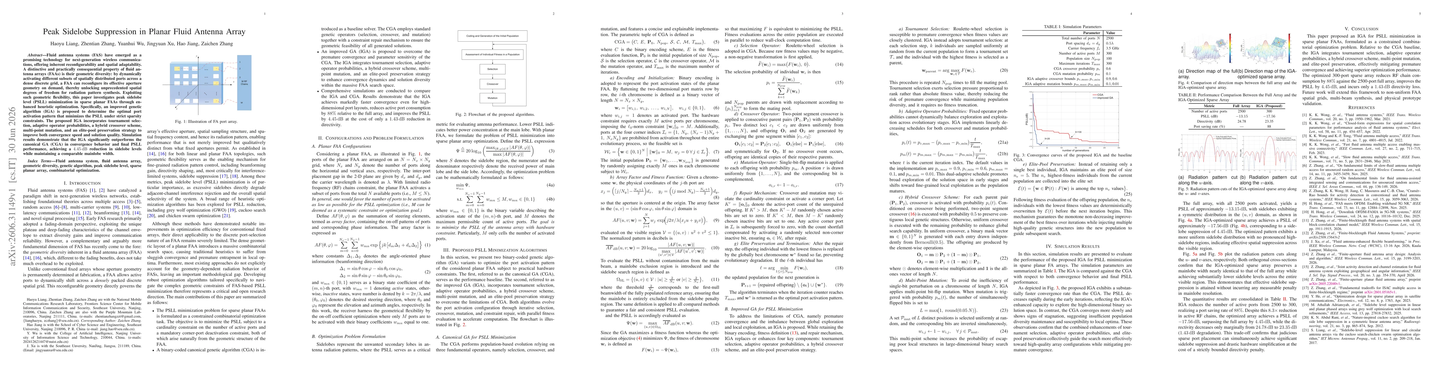 Thumbnail for Peak Sidelobe Suppression in Planar Fluid Antenna Array