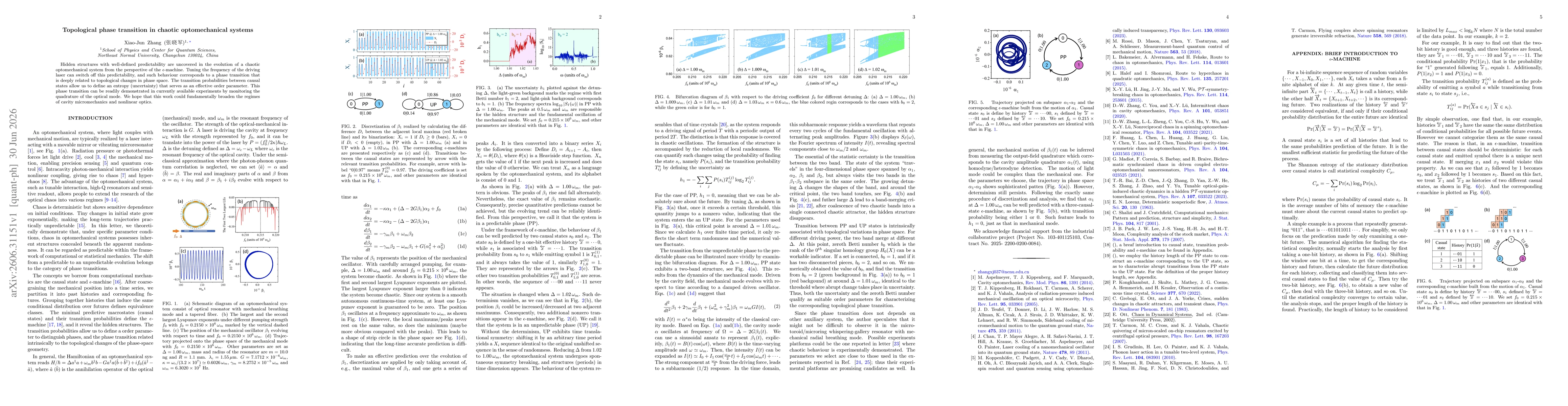 Thumbnail for Topological phase transition in chaotic optomechanical systems