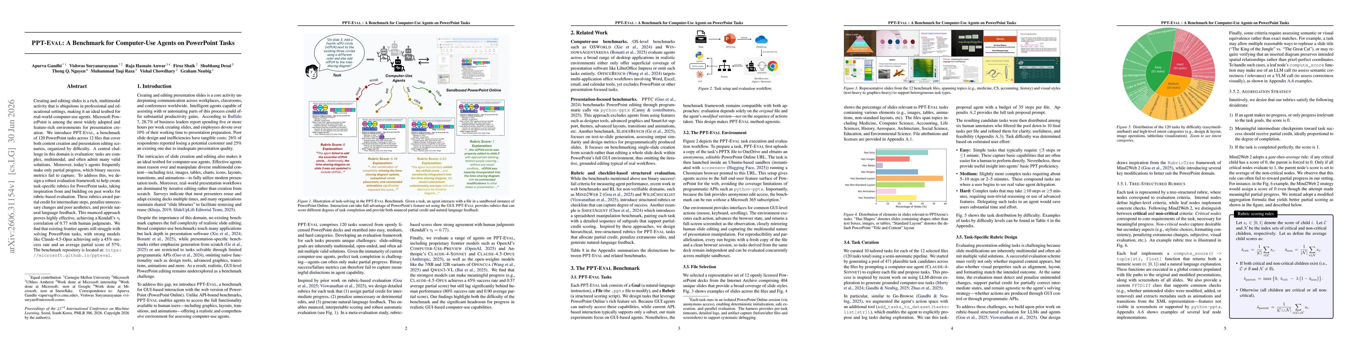 Thumbnail for PPT-Eval: A Benchmark for Computer-Use Agents on PowerPoint Tasks