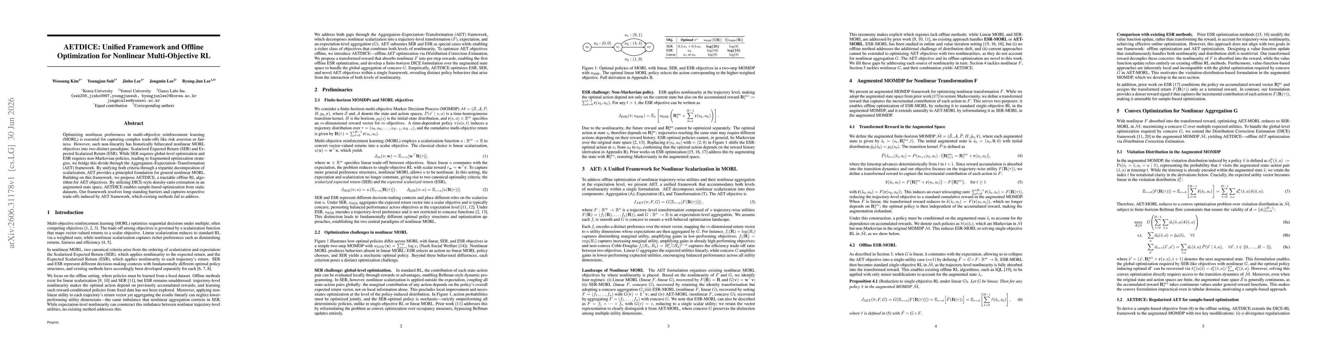 Thumbnail for AETDICE: Unified Framework and Offline Optimization for Nonlinear Multi-Objective RL