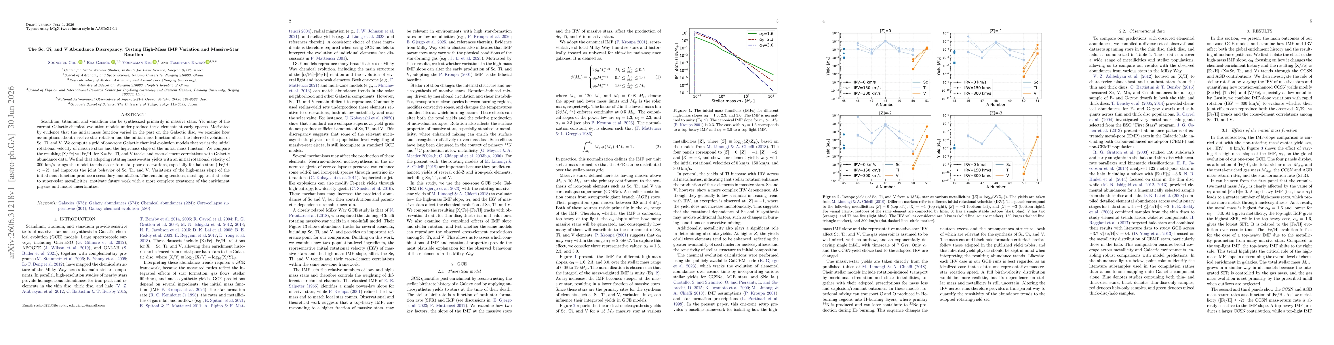 Thumbnail for The Sc, Ti, and V Abundance Discrepancy: Testing High-Mass IMF Variation and Massive-Star Rotation