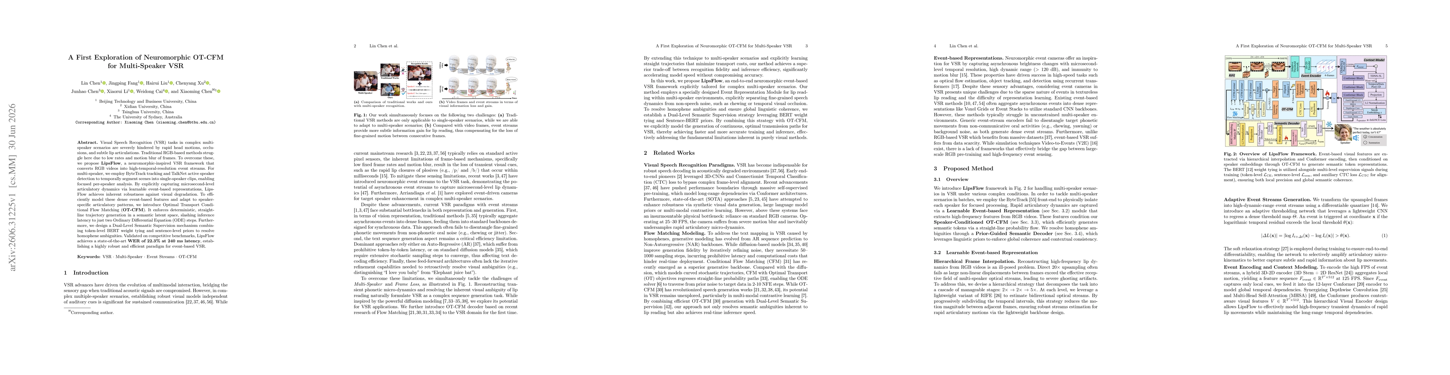 Thumbnail for A First Exploration of Neuromorphic OT-CFM for Multi-Speaker VSR