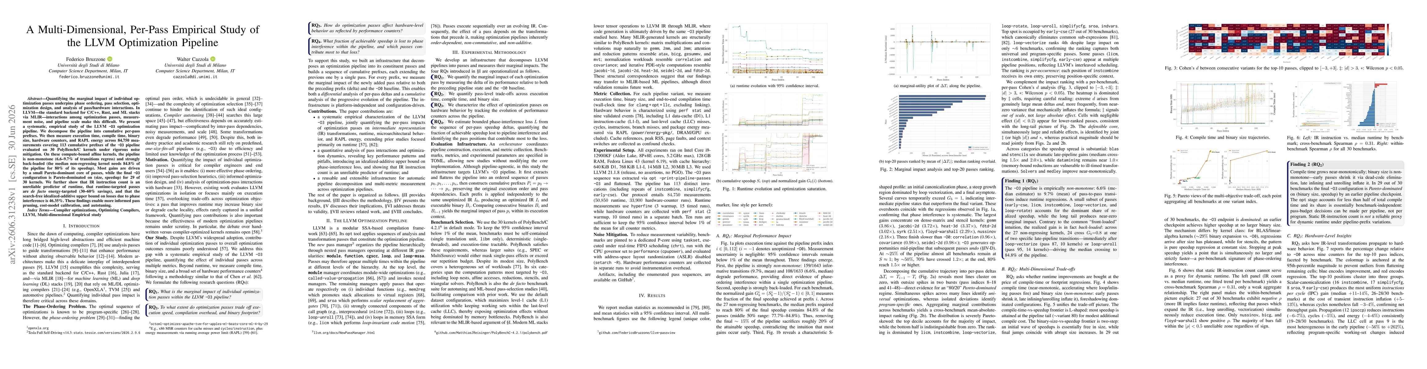 Thumbnail for A Multi-Dimensional, Per-Pass Empirical Study of the LLVM Optimization Pipeline