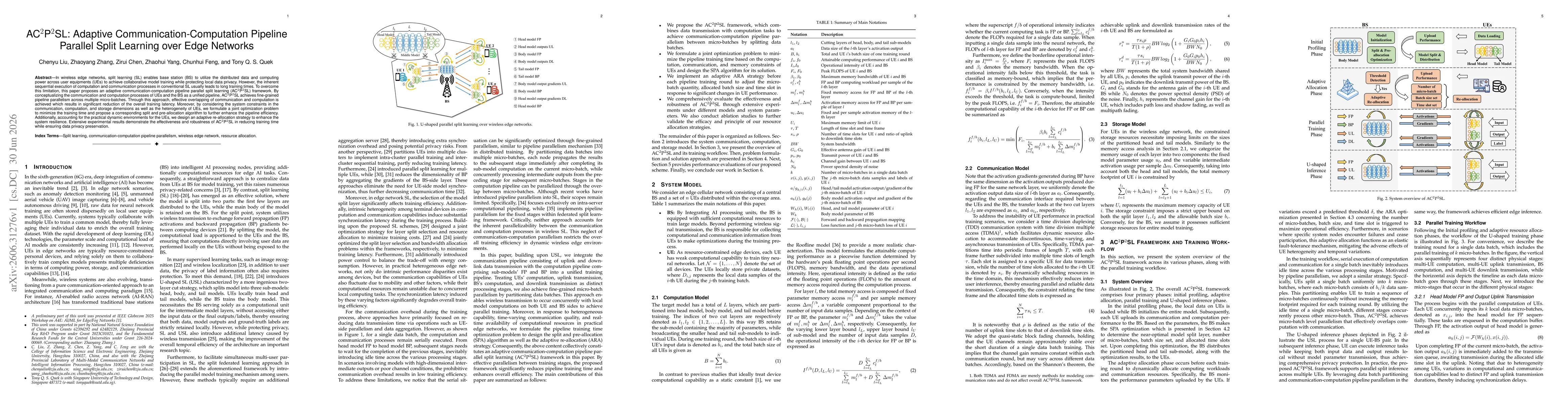 Thumbnail for AC$^2$P$^2$SL: Adaptive Communication-Computation Pipeline Parallel Split Learning over Edge Networks