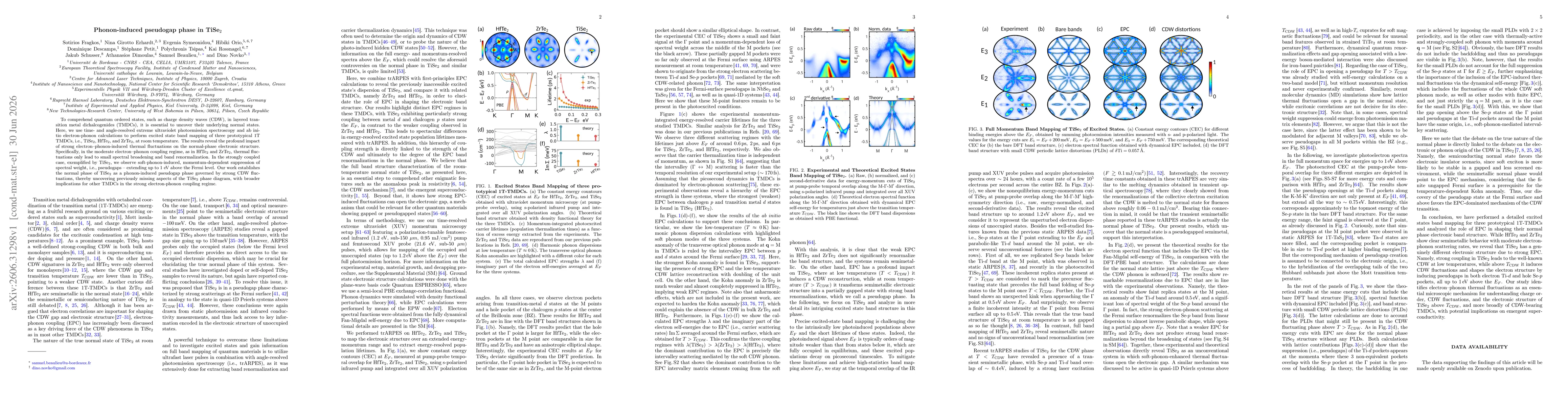 Thumbnail for Phonon-induced pseudogap phase in TiSe$_2$