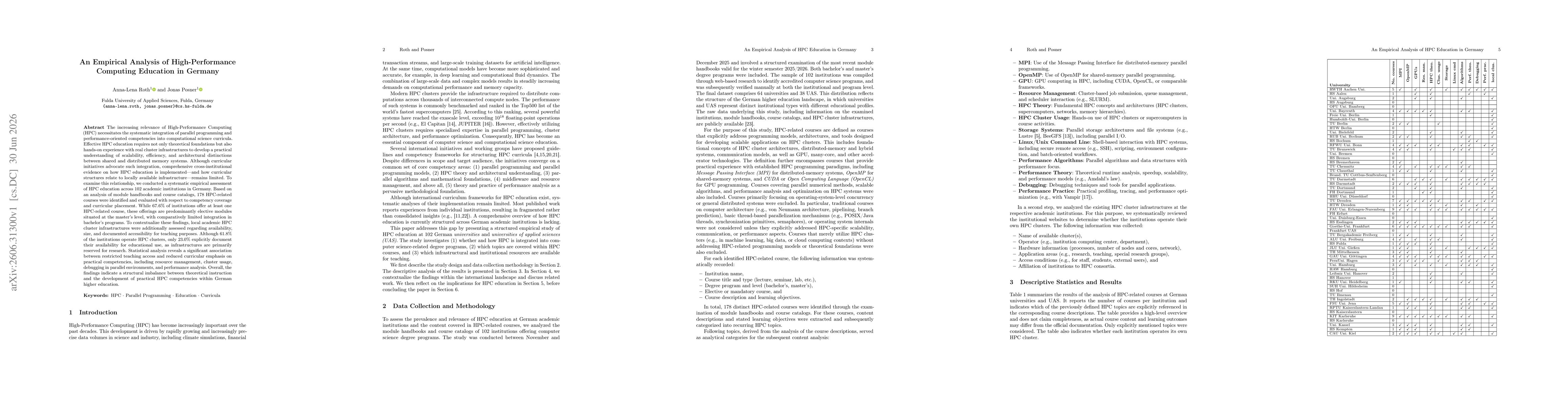 Thumbnail for An Empirical Analysis of High-Performance Computing Education in Germany