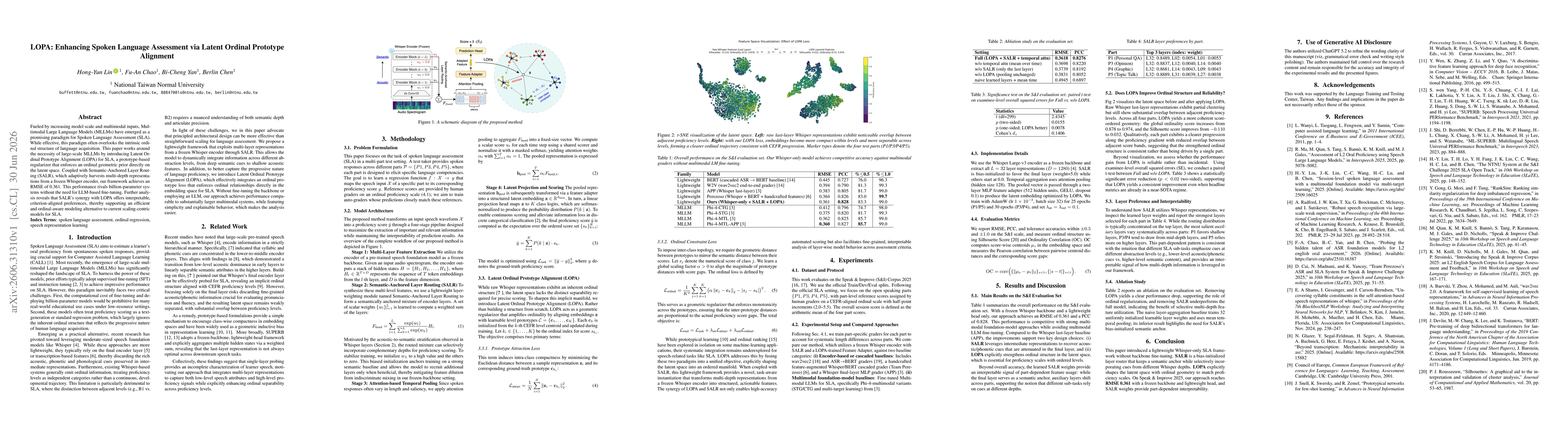 Thumbnail for LOPA: Enhancing Spoken Language Assessment via Latent Ordinal Prototype Alignment