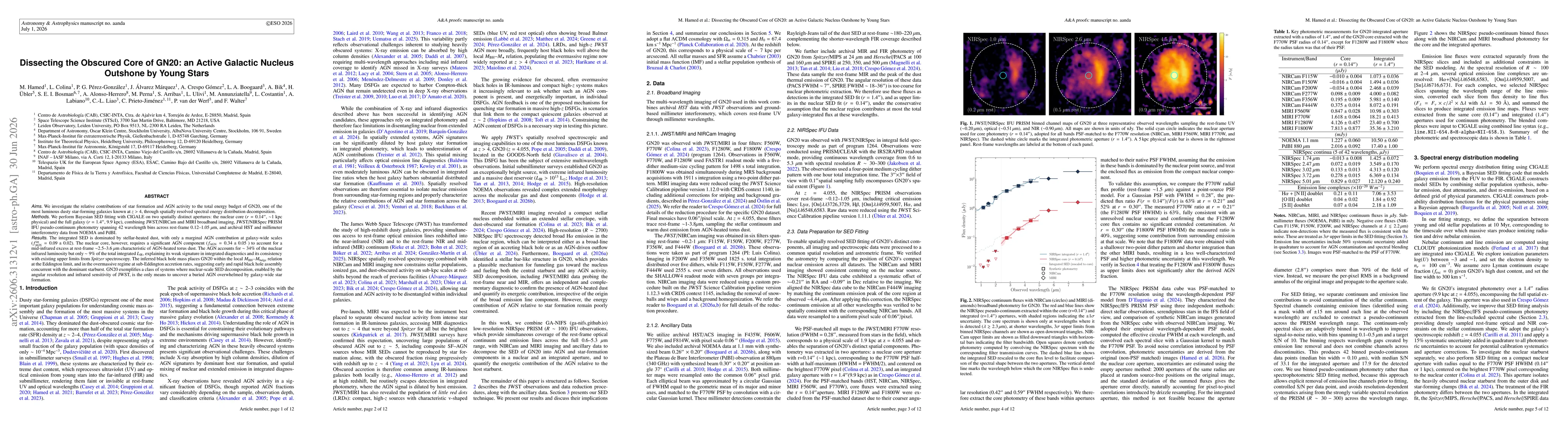 Thumbnail for Dissecting the Obscured Core of GN20: an Active Galactic Nucleus Outshone by Young Stars