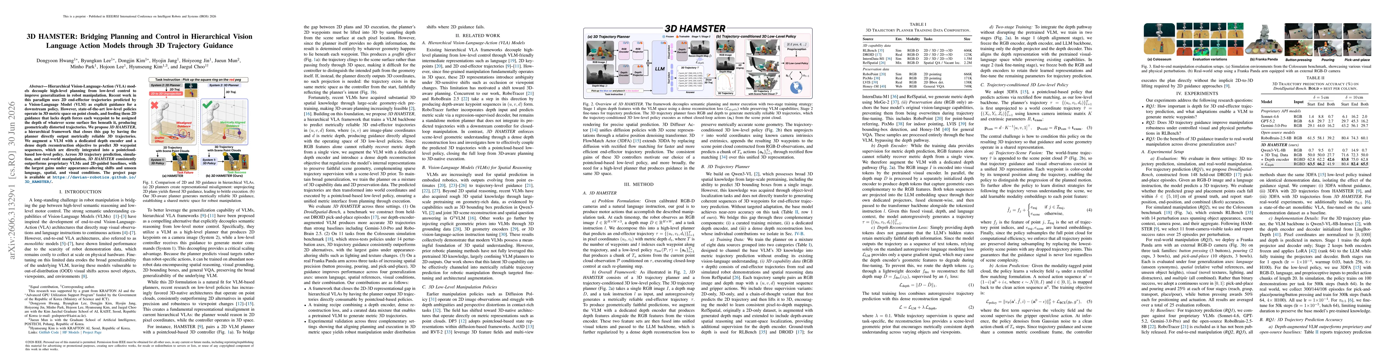 Thumbnail for 3D HAMSTER: Bridging Planning and Control in Hierarchical Vision Language Action Models through 3D Trajectory Guidance