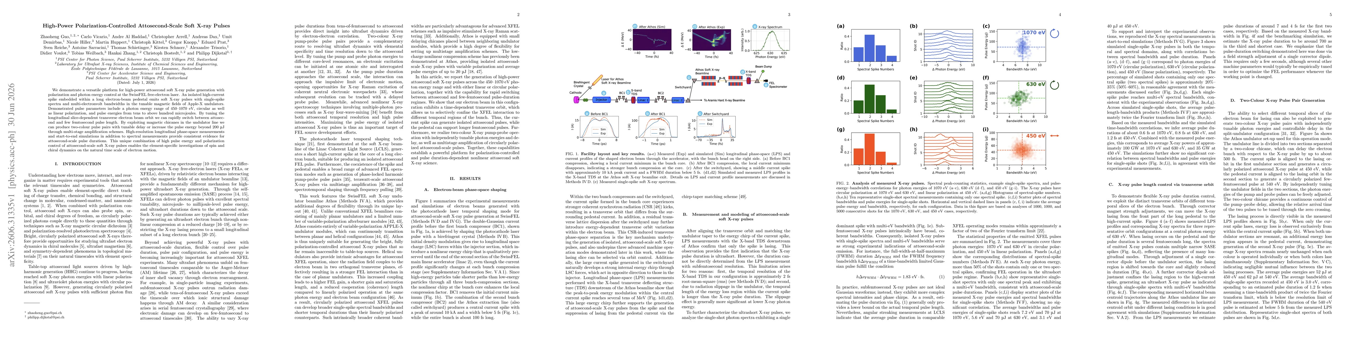 Thumbnail for High-Power Polarization-Controlled Attosecond-Scale Soft X-ray Pulses