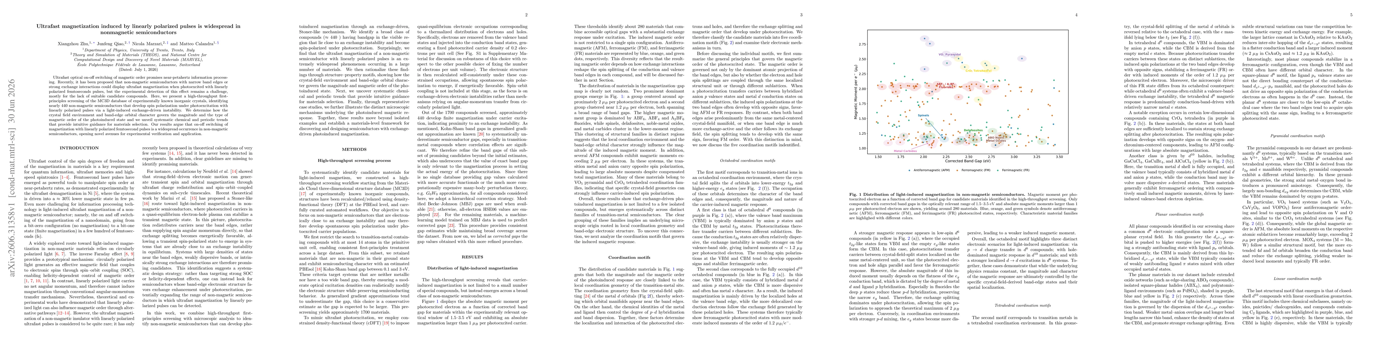 Thumbnail for Ultrafast magnetization induced by linearly polarized pulses is widespread in nonmagnetic semiconductors