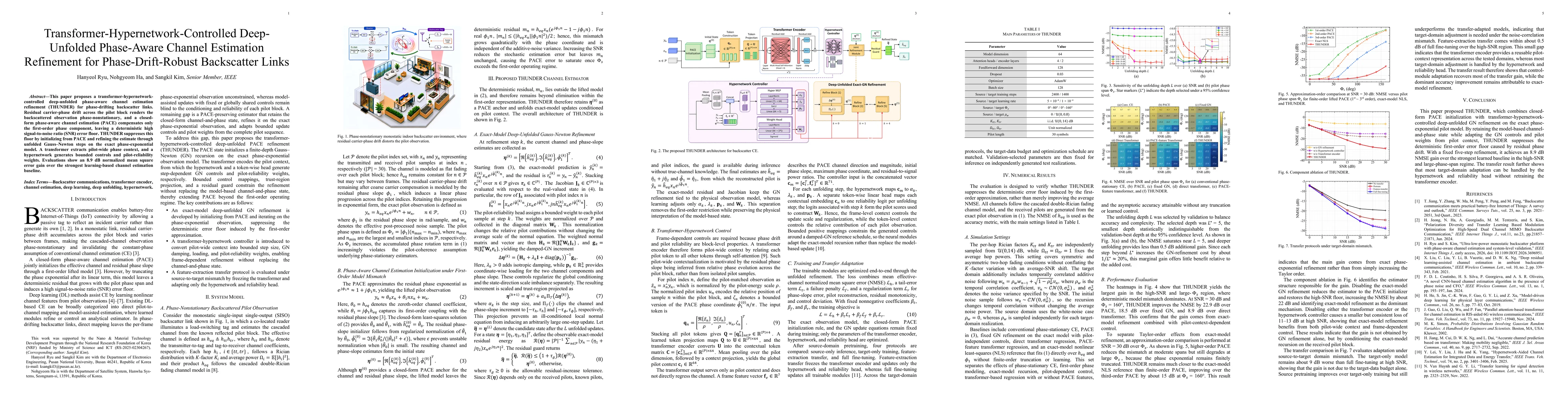 Thumbnail for Transformer-Hypernetwork-Controlled Deep-Unfolded Phase-Aware Channel Estimation Refinement for Phase-Drift-Robust Backscatter Links