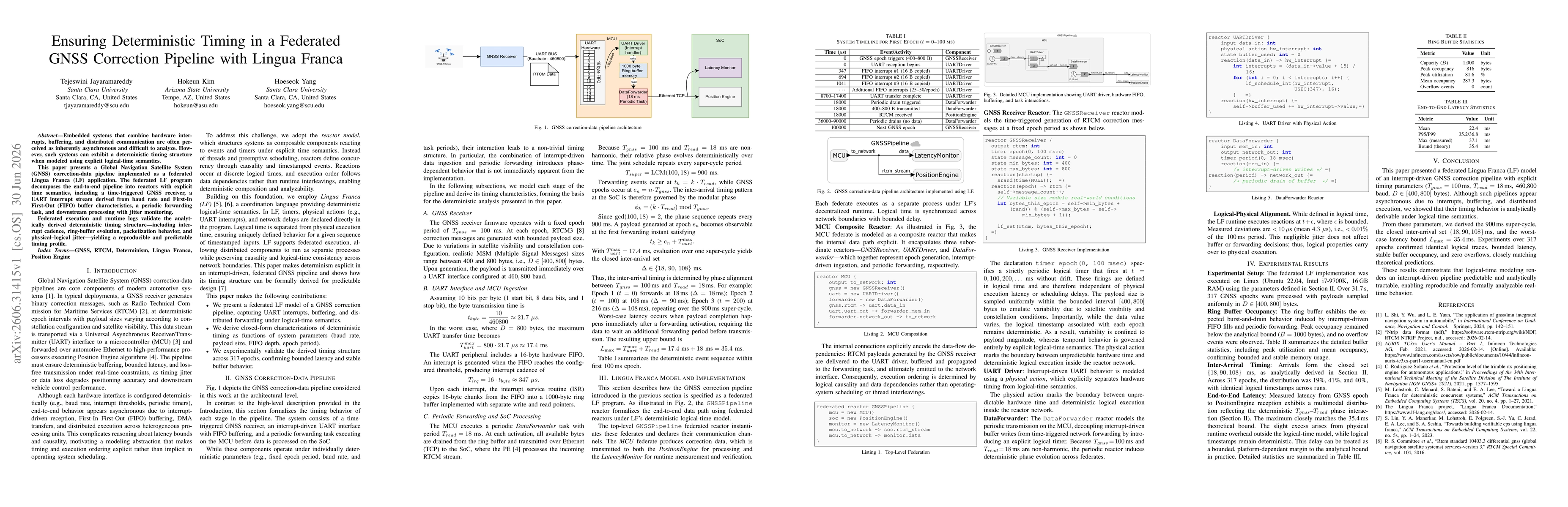 Thumbnail for Ensuring Deterministic Timing in a Federated GNSS Correction Pipeline with Lingua Franca