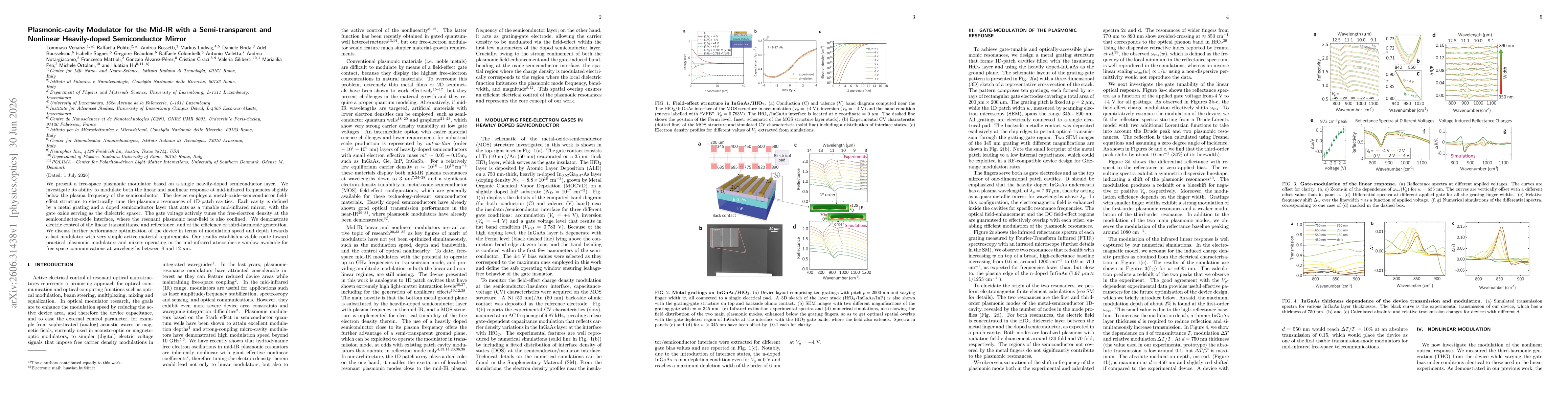 Thumbnail for Plasmonic-cavity Modulator for the Mid-IR with a Semi-transparent and Nonlinear Heavily-doped Semiconductor Mirror