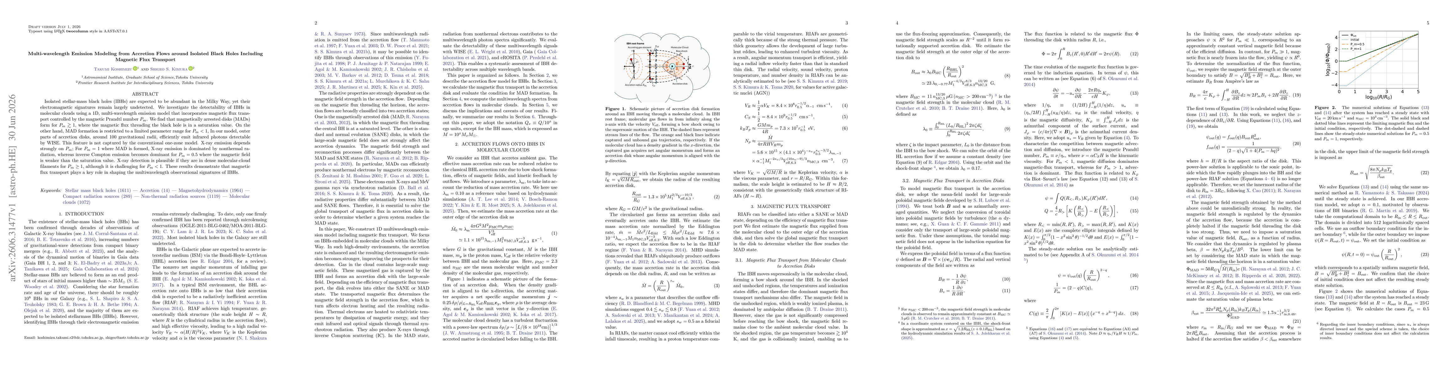Thumbnail for Multi-wavelength Emission Modeling from Accretion Flows around Isolated Black Holes Including Magnetic Flux Transport
