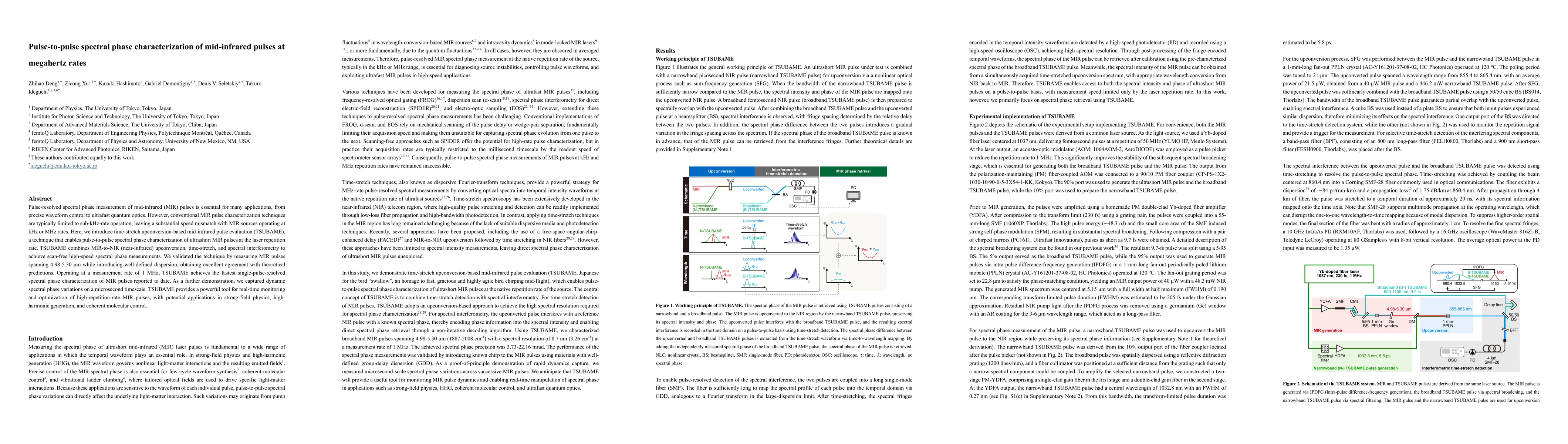 Thumbnail for Pulse-to-pulse spectral phase characterization of mid-infrared pulses at megahertz rates