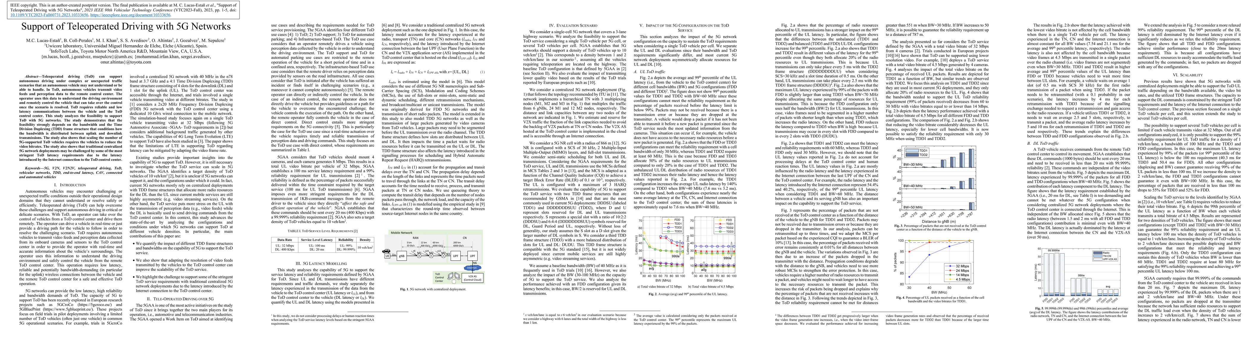 Thumbnail for Support of Teleoperated Driving with 5G Networks