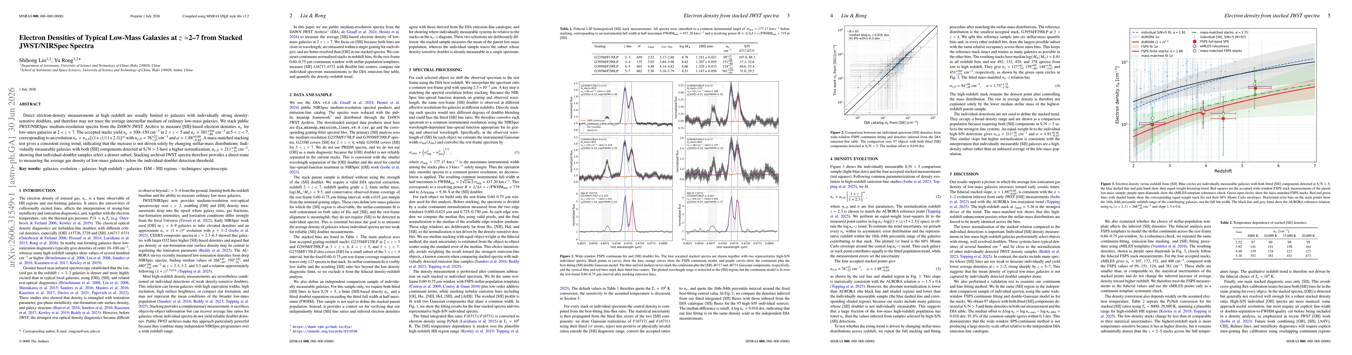 Thumbnail for Electron Densities of Typical Low-Mass Galaxies at z~2-7 from Stacked JWST/NIRSpec Spectra