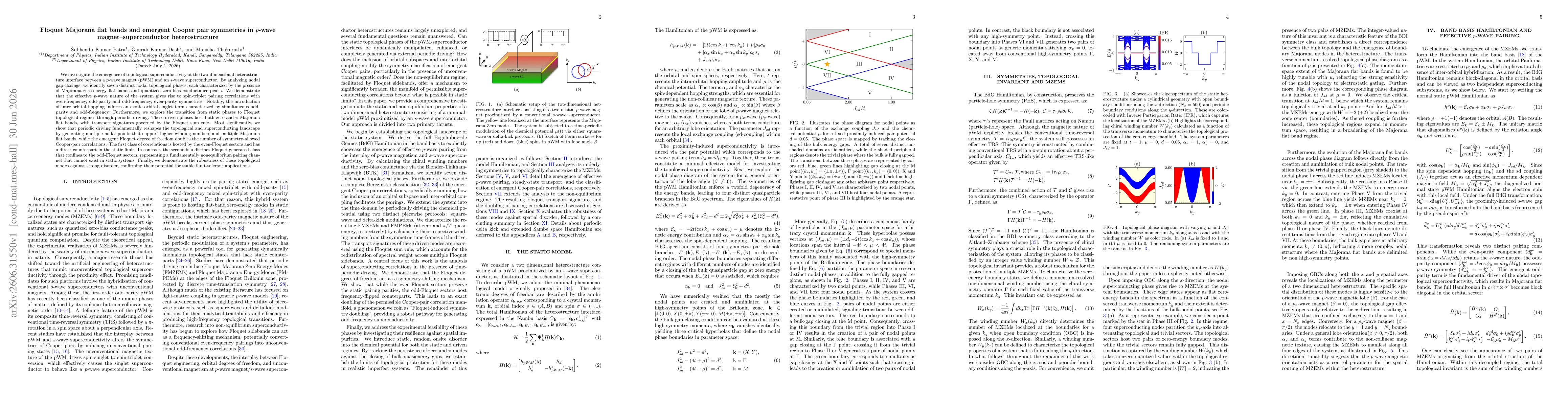 Thumbnail for Floquet Majorana flat bands and emergent Cooper pair symmetries in $p-$wave magnet$-$superconductor heterostructure