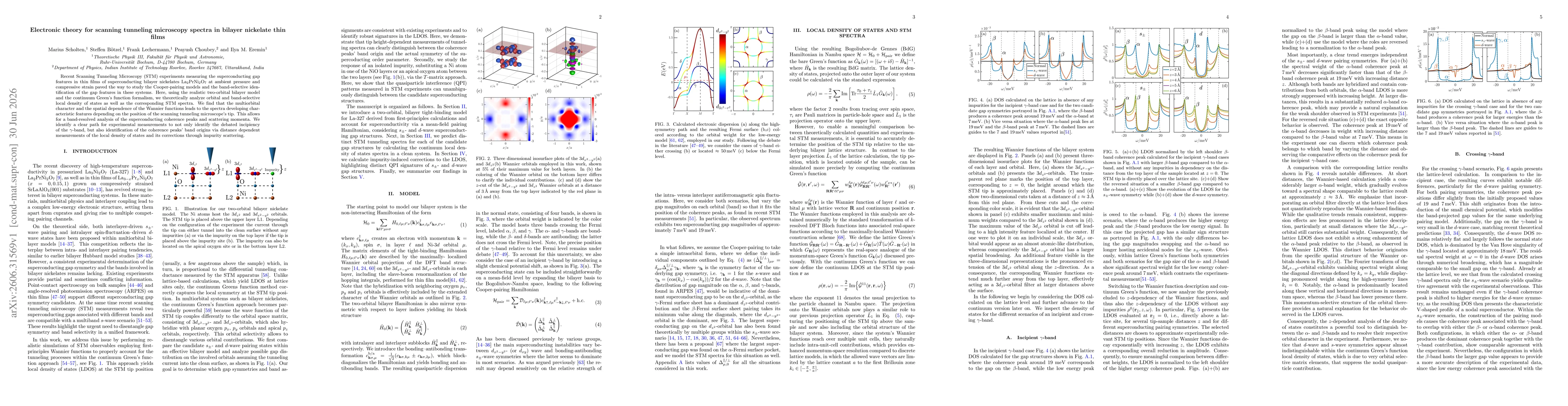 Thumbnail for Electronic theory for scanning tunneling microscopy spectra in bilayer nickelate thin films