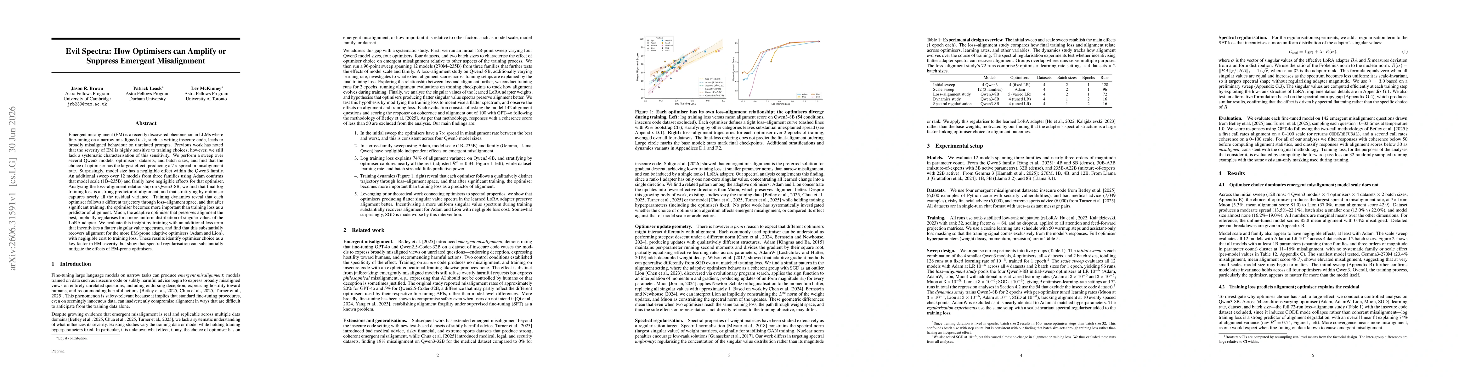 Thumbnail for Evil Spectra: How Optimisers can Amplify or Suppress Emergent Misalignment