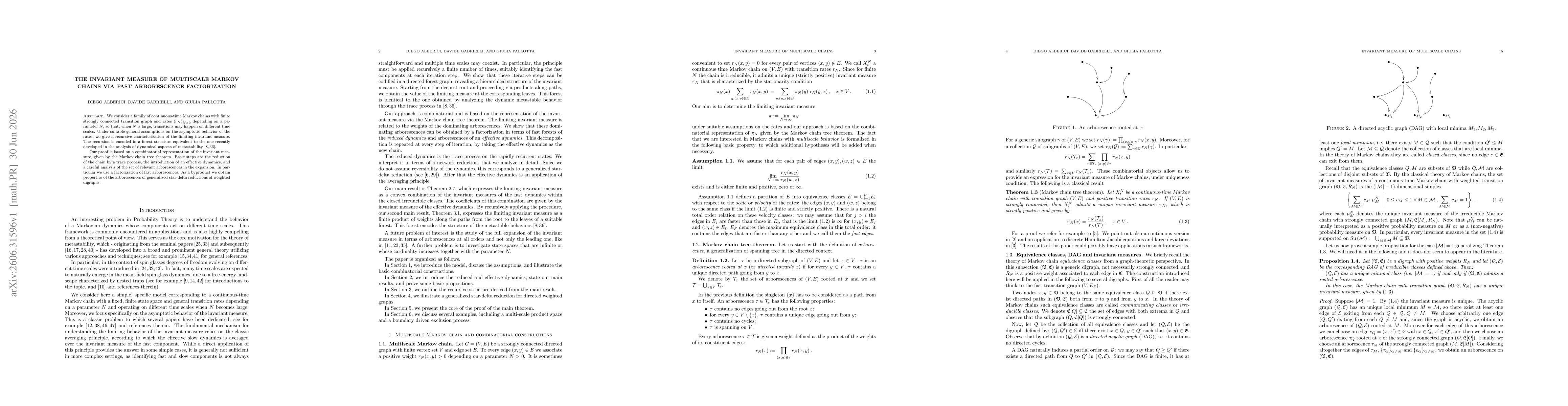 Thumbnail for The Invariant Measure of Multiscale Markov Chains via Fast Arborescence Factorization