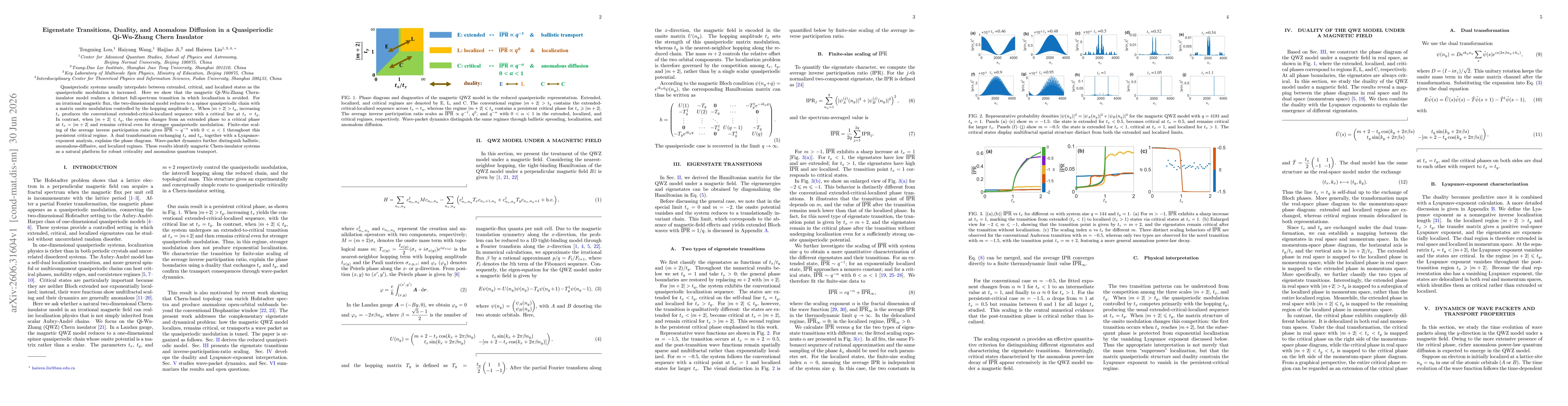 Thumbnail for Eigenstate Transitions, Duality, and Anomalous Diffusion in a Quasiperiodic Qi-Wu-Zhang Chern Insulator