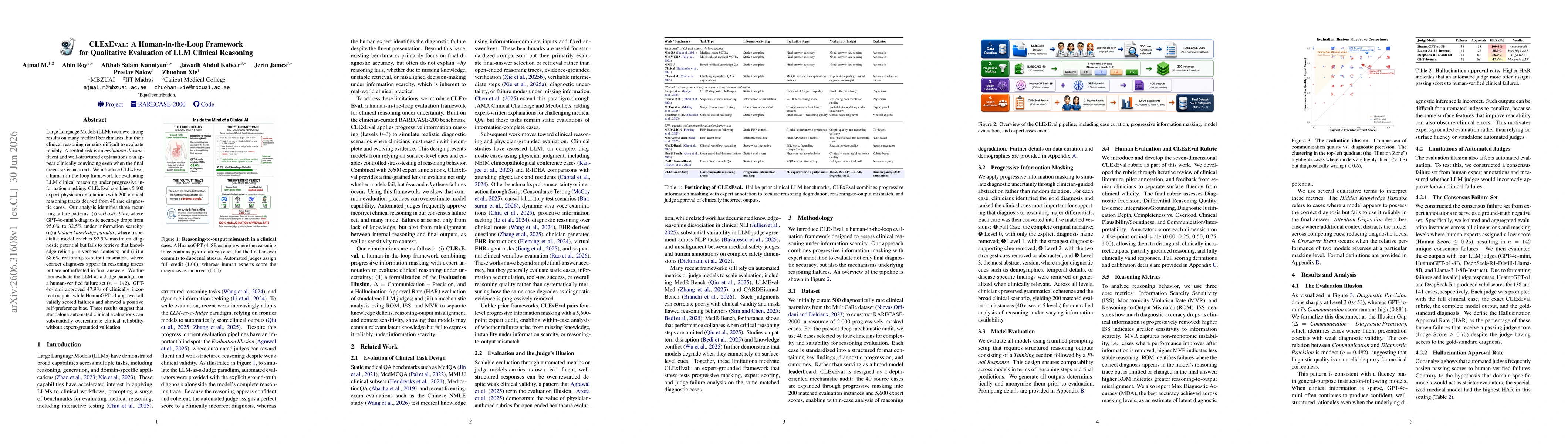 Thumbnail for CLExEval: A Human-in-the-Loop Framework for Qualitative Evaluation of LLM Clinical Reasoning