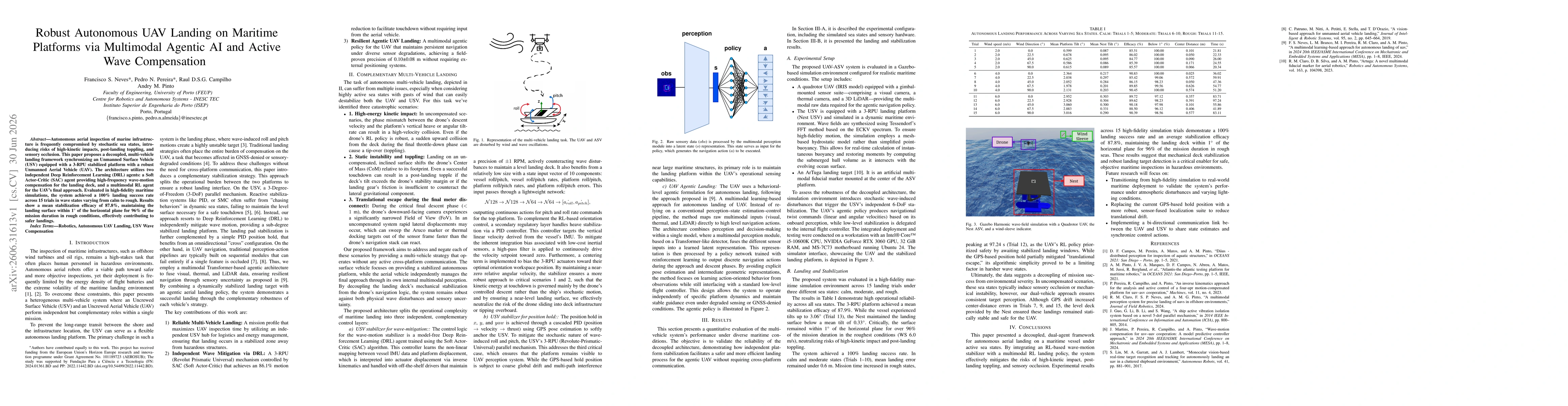 Thumbnail for Robust Autonomous UAV Landing on Maritime Platforms via Multimodal Agentic AI and Active Wave Compensation