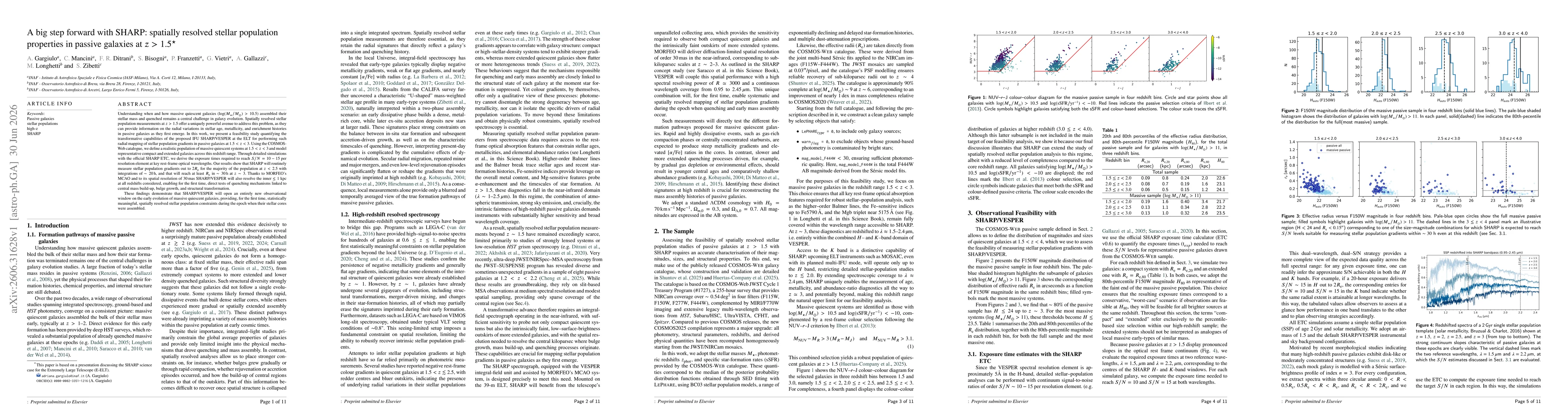 Thumbnail for A big step forward with SHARP: spatially resolved stellar population properties in passive galaxies at z > 1.5