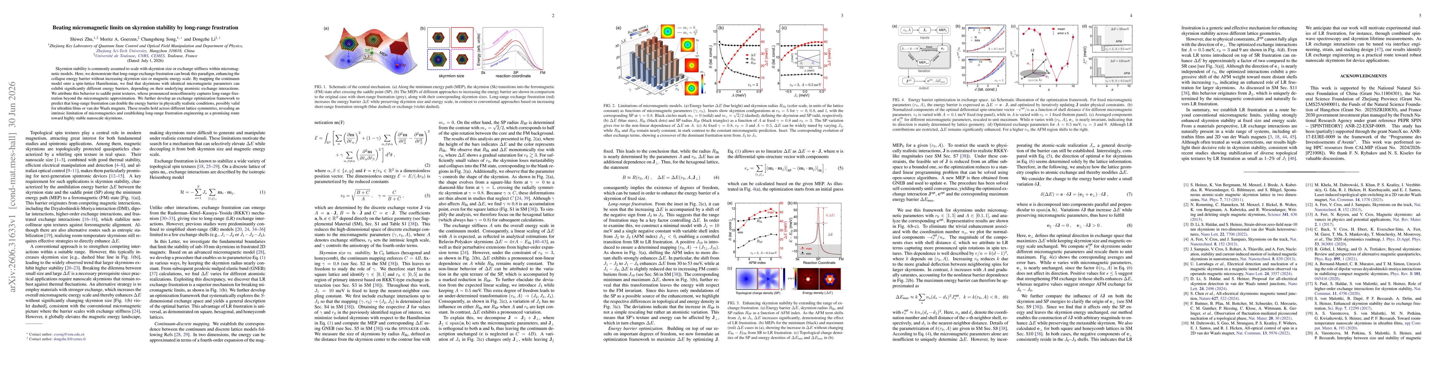 Thumbnail for Beating micromagnetic limits on skyrmion stability by long-range frustration