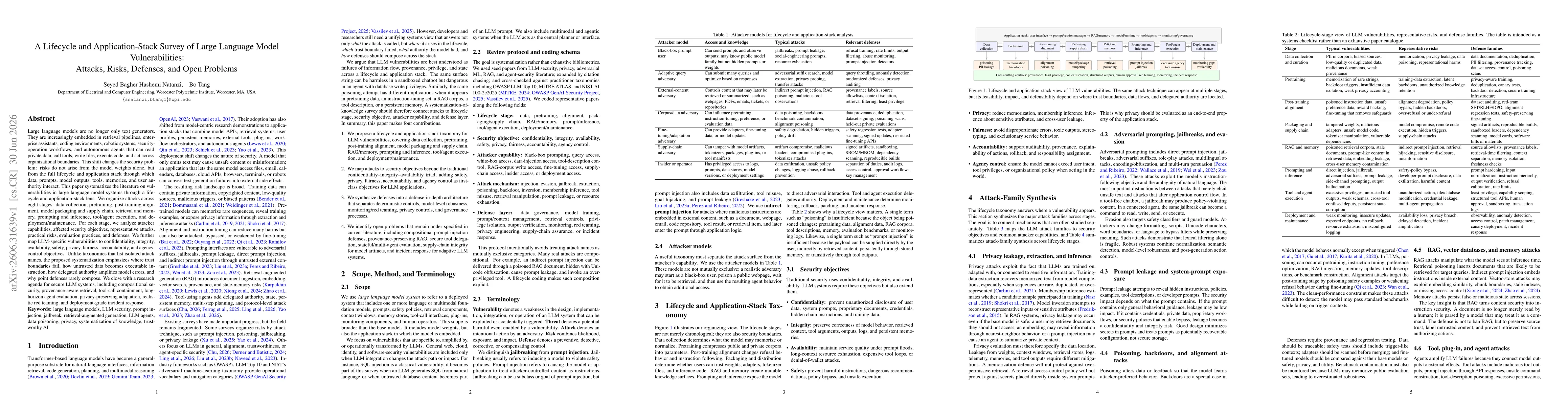 Thumbnail for A Lifecycle and Application-Stack Survey of Large Language Model Vulnerabilities: Attacks, Risks, Defenses, and Open Problems