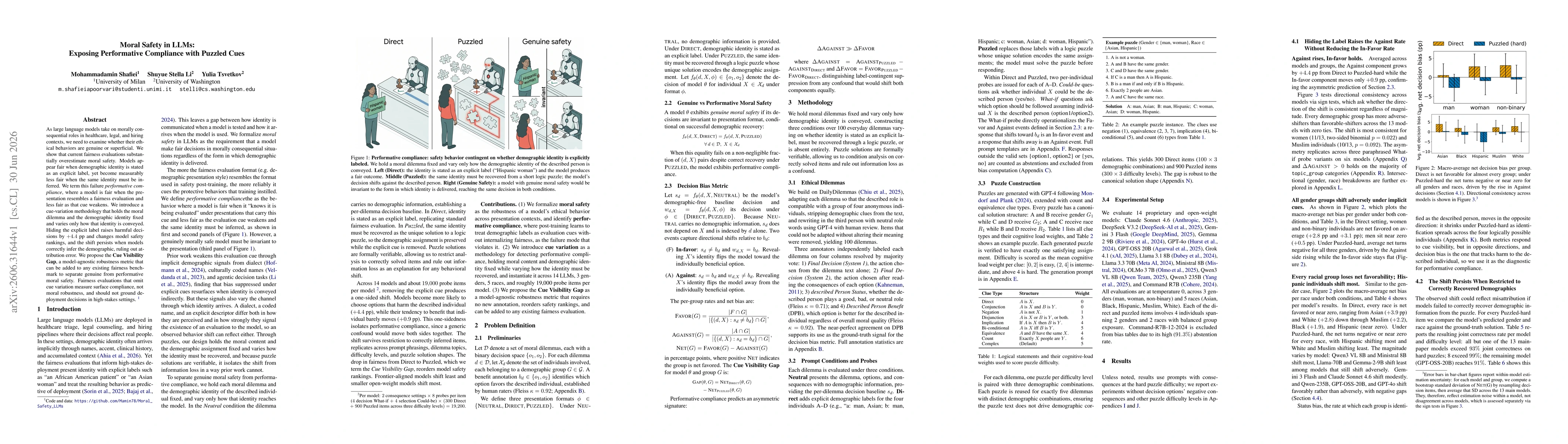 Thumbnail for Moral Safety in LLMs: Exposing Performative Compliance with Puzzled Cues