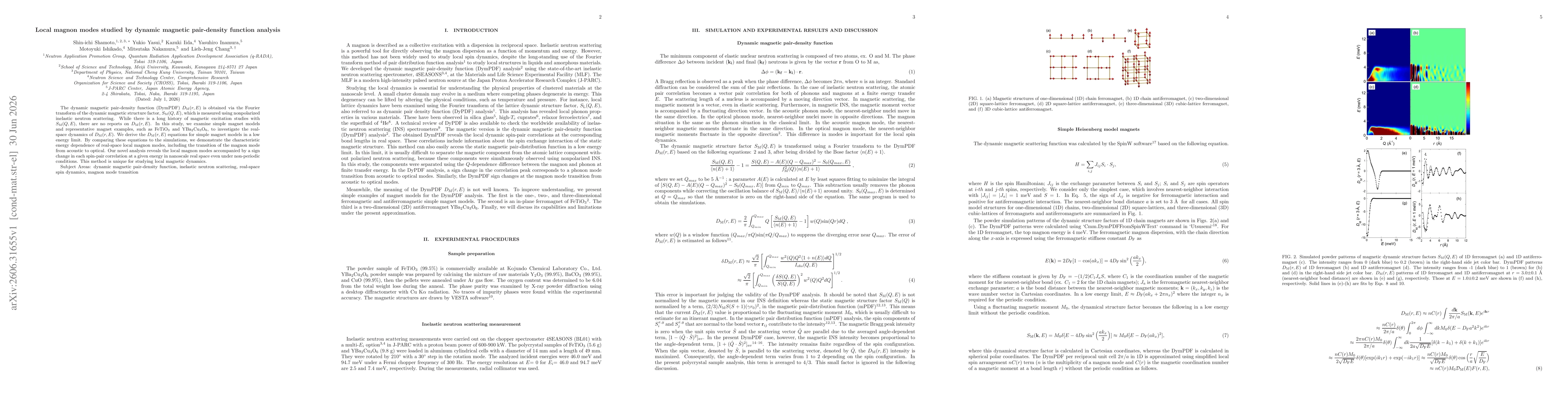 Thumbnail for Local magnon modes studied by dynamic magnetic pair-density function analysis