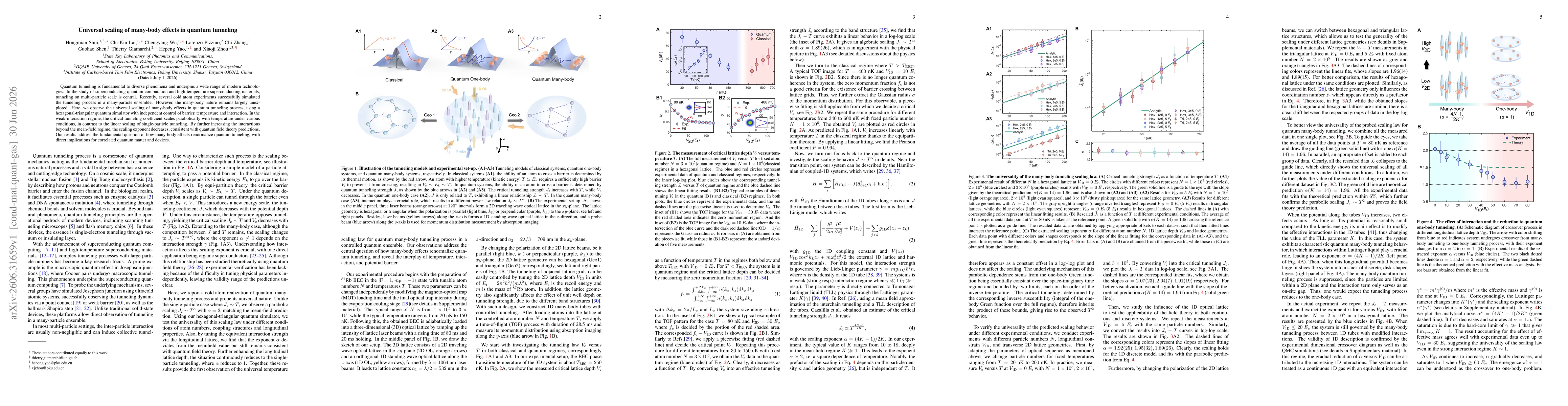 Thumbnail for Universal scaling of many-body effects in quantum tunneling