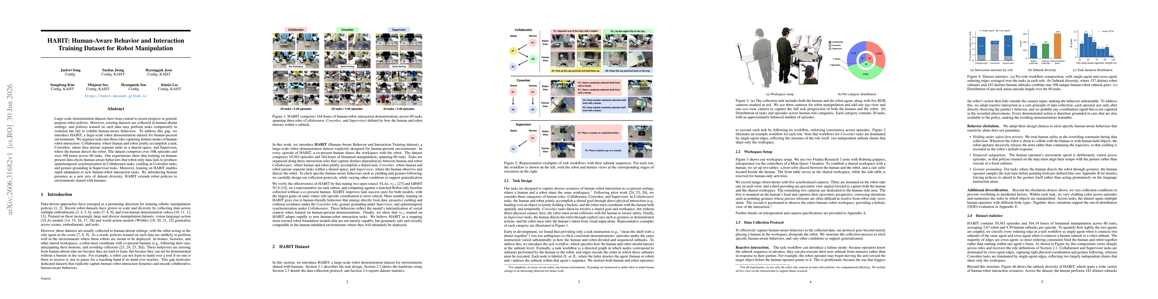 Thumbnail for HABIT: Human-Aware Behavior and Interaction Training Dataset for Robot Manipulation