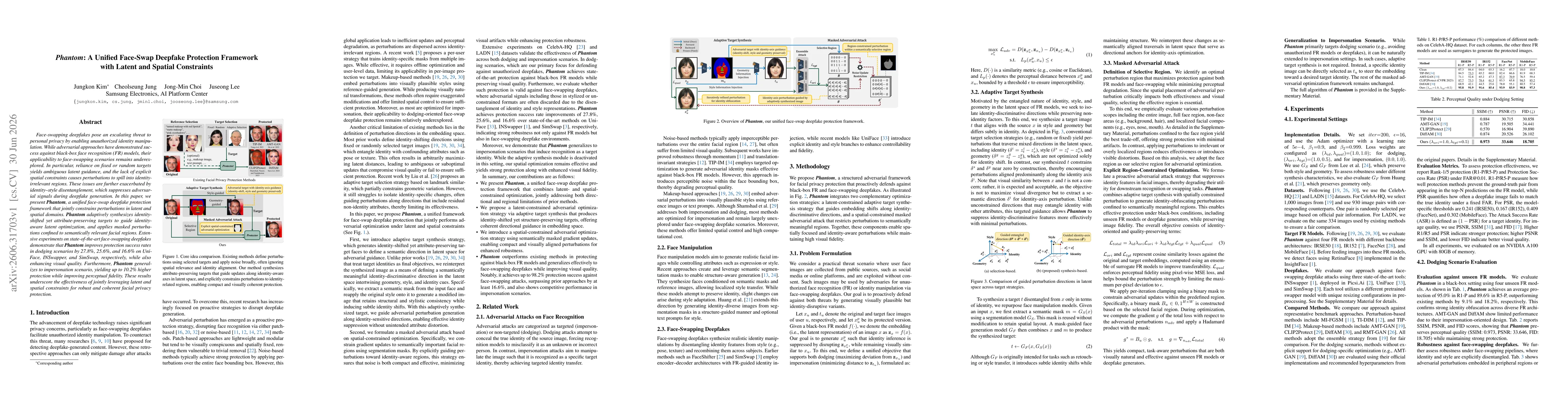 Thumbnail for Phantom: A Unified Face-Swap Deepfake Protection Framework with Latent and Spatial Constraints