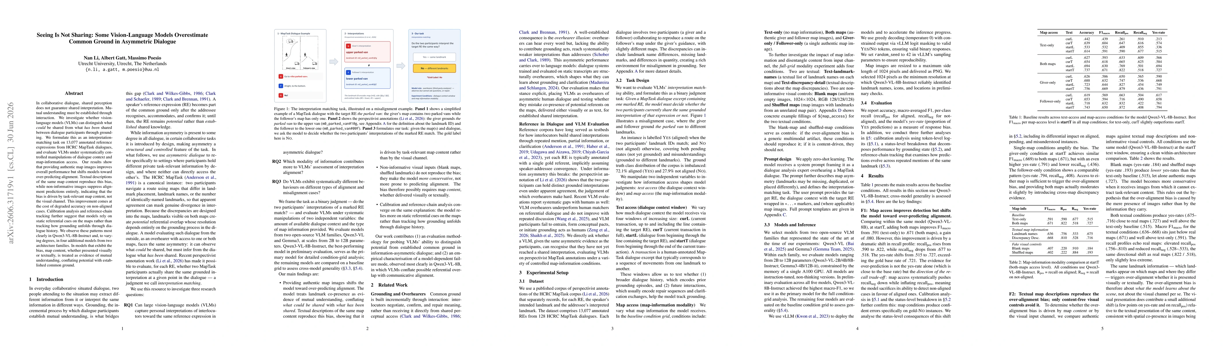 Thumbnail for Seeing Is Not Sharing: Some Vision-Language Models Overestimate Common Ground in Asymmetric Dialogue