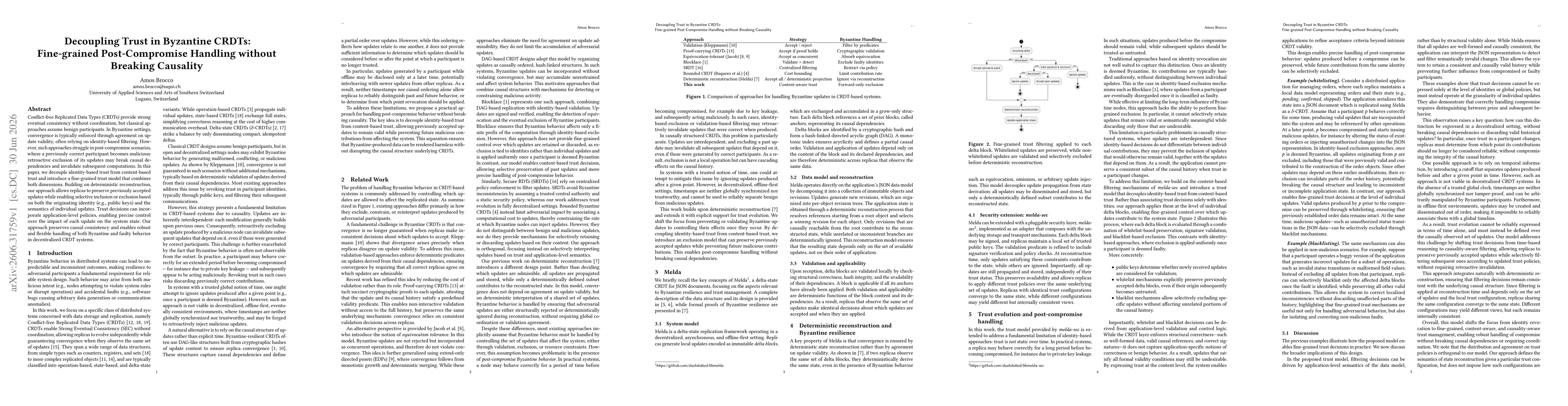 Thumbnail for Decoupling Trust in Byzantine CRDTs: Fine-grained Post-Compromise Handling without Breaking Causality