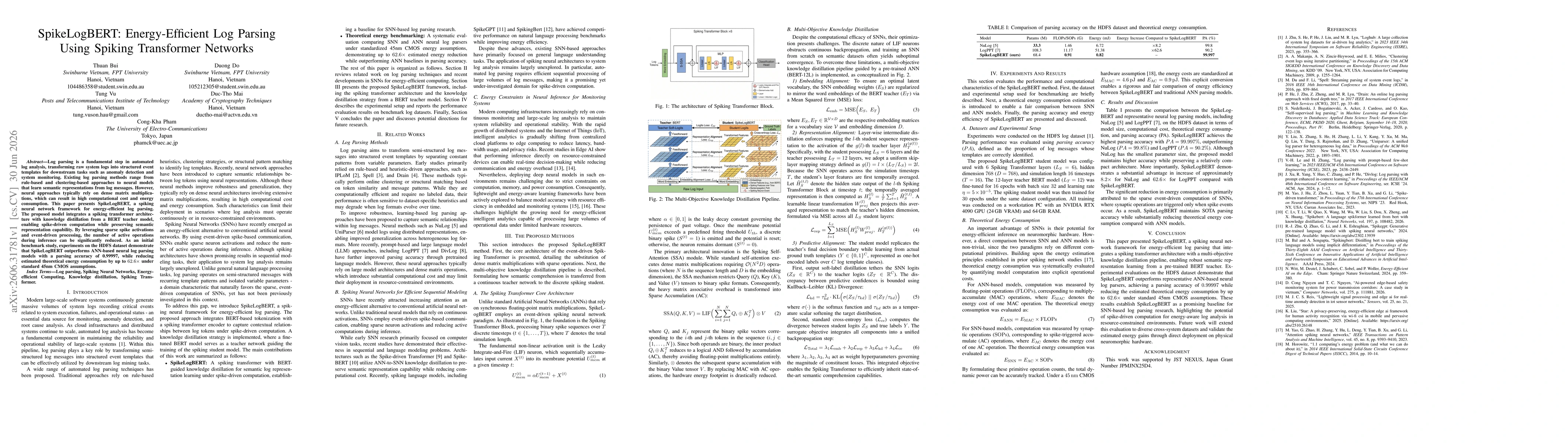 Thumbnail for SpikeLogBERT: Energy-Efficient Log Parsing Using Spiking Transformer Networks