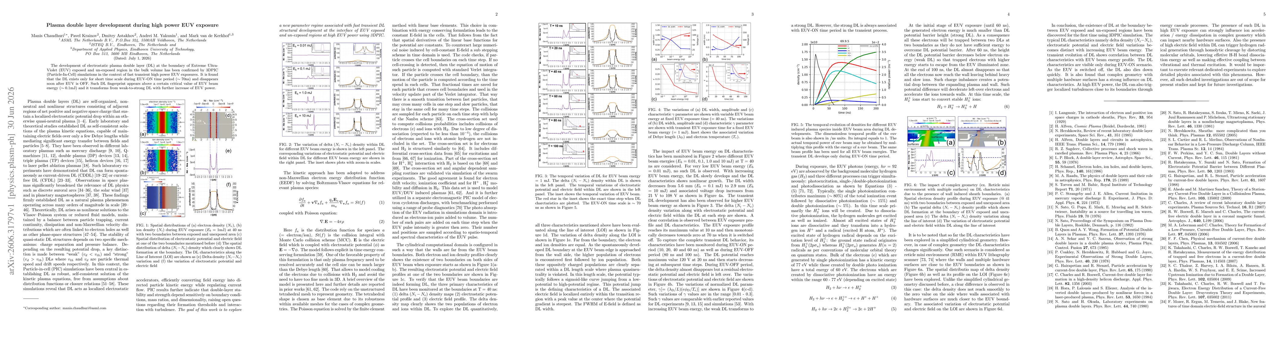 Thumbnail for Plasma double layer development during high power EUV exposure