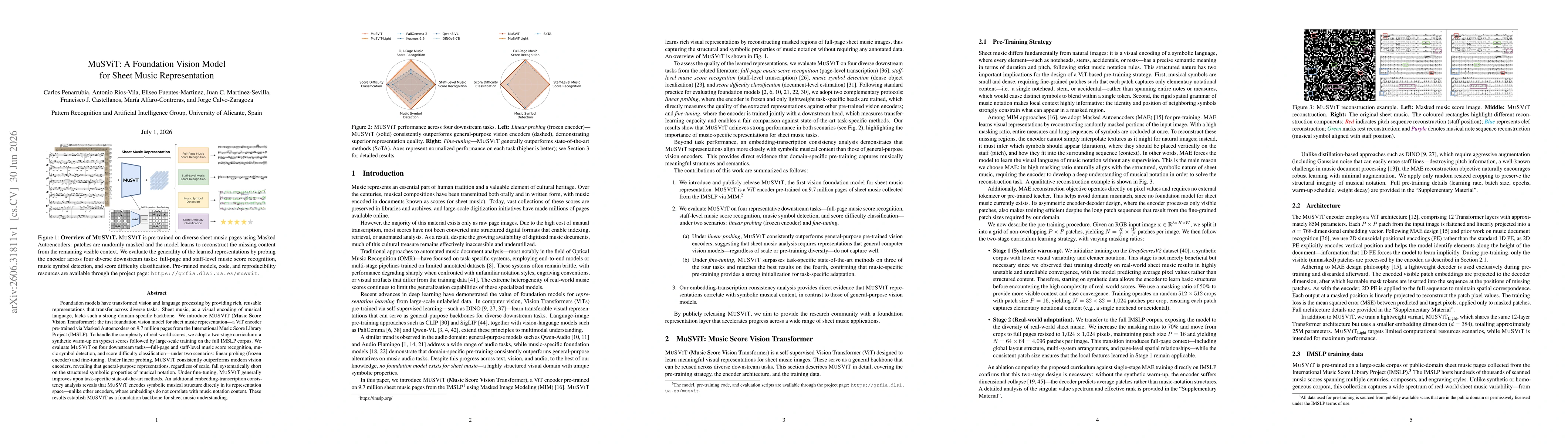 Thumbnail for MuSViT: A Foundation Vision Model for Sheet Music Representation