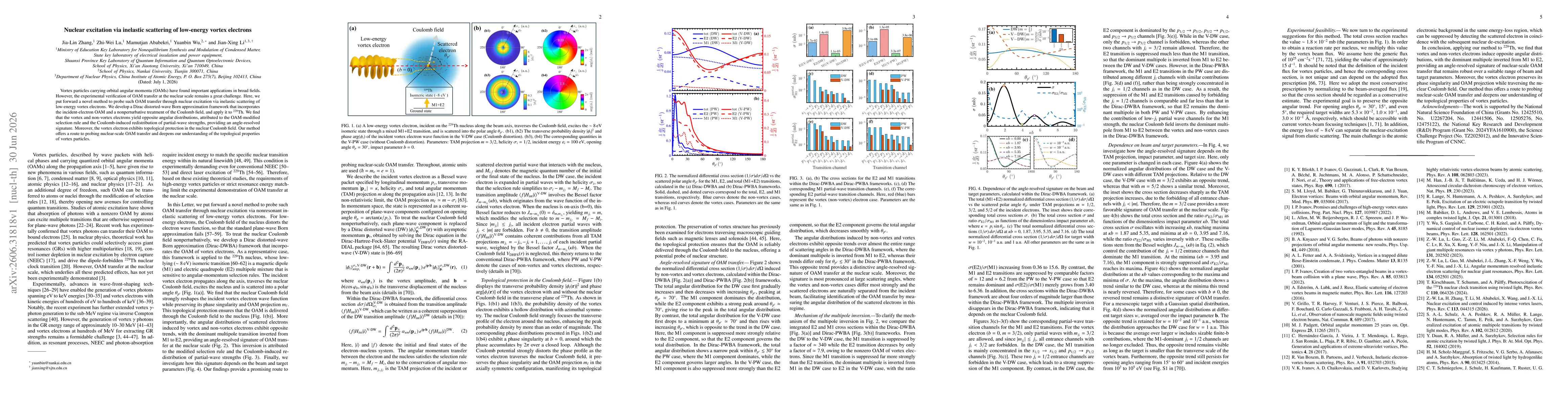 Thumbnail for Nuclear excitation via inelastic scattering of low-energy vortex electrons